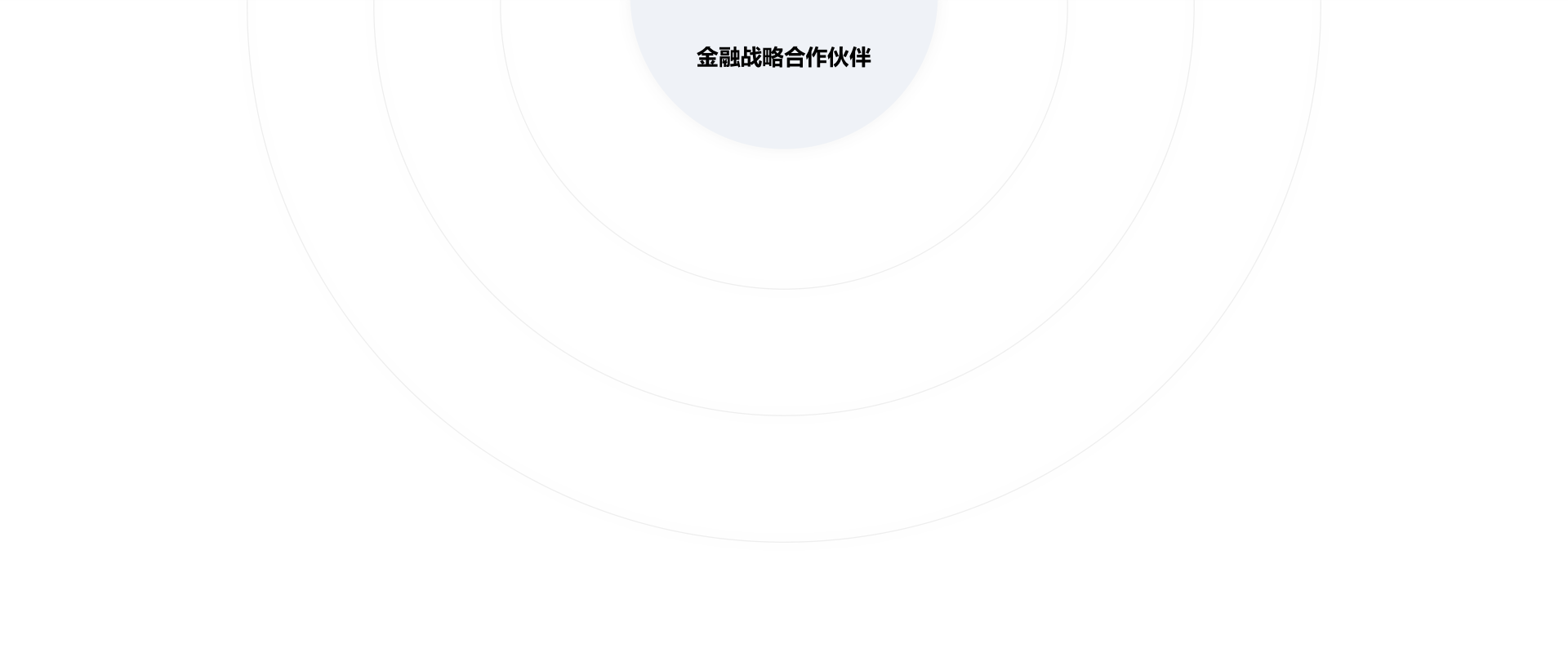 YTH2206游艇会(中国大陆)官方网站